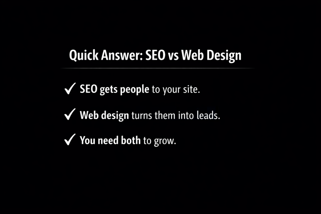 SEO or web design for small business infographic showing traffic vs conversions